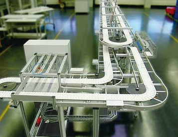 什么是環(huán)形柔性輸送線？有哪些優(yōu)勢？