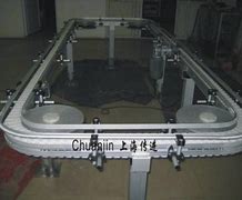 柔性鏈輸送線在汽車行業(yè)零部件輸送和裝配中的應(yīng)用場景是什么？