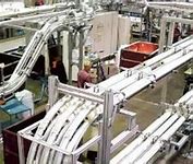 柔性鏈輸送線的系統(tǒng)特性和轉(zhuǎn)彎半徑及結(jié)構(gòu)緊湊性是什么？