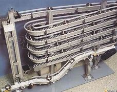 柔性輸送機(jī)在化妝品、果蔬、制藥和飲料行業(yè)的應(yīng)用范圍是什么？